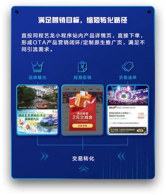 同程藝龍×騰訊廣告發布「同騰生態」:數字化讓旅行營銷更簡單