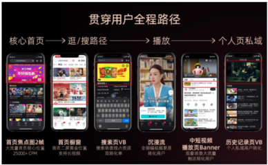 發布超170部精品片單+兩大“聯盟計劃”,優酷用好內容燃動新品效