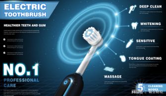 不發(fā)電動牙刷廣告的大v,不是優(yōu)質的大v丨鏈合財經(jīng)